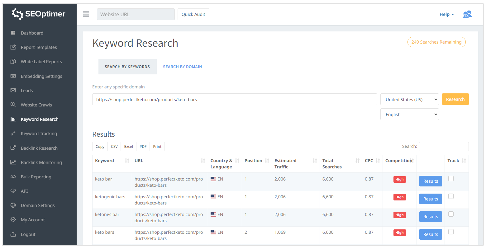 perfect keto keyword rankings